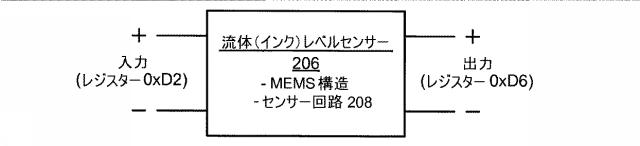 5801960-流体レベルセンサー及び関連する方法 図000008