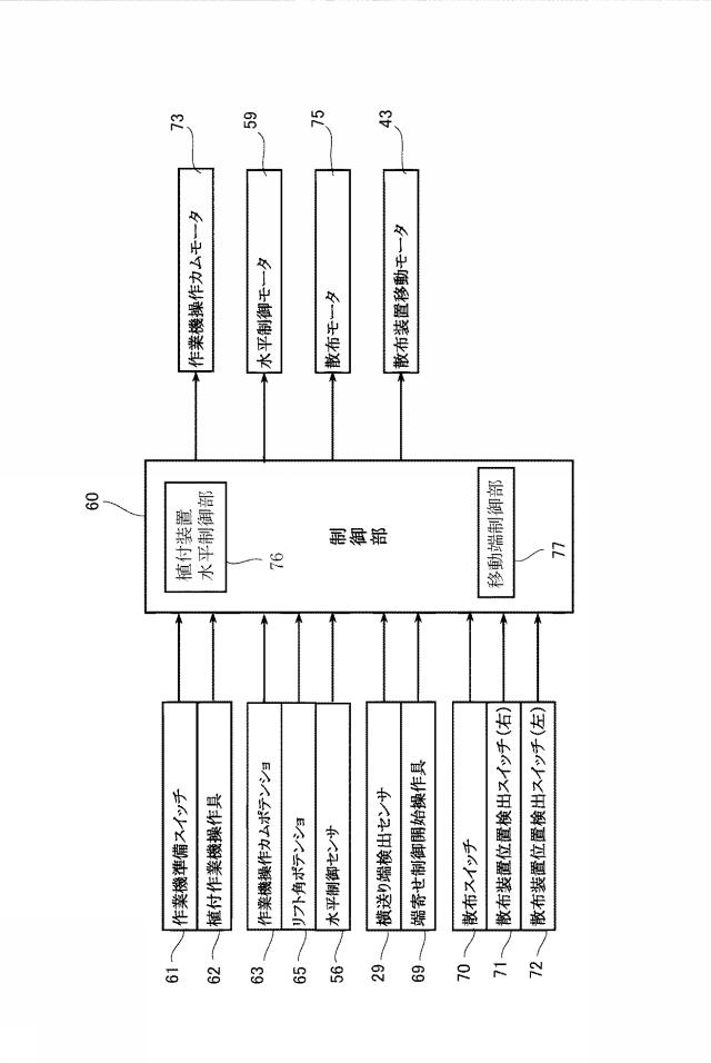 5802123-乗用田植機 図000008