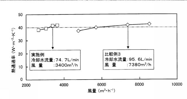 5804078-情報処理装置 図000008