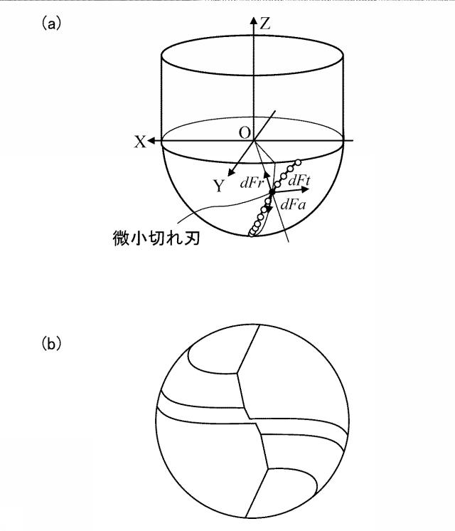 5804367-加工誤差予測方法、加工誤差予測装置、工具経路修正方法及び工具経路修正装置 図000008