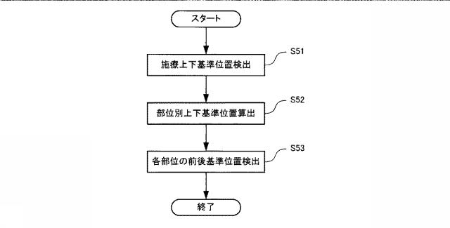 5806522-マッサージ機 図000008