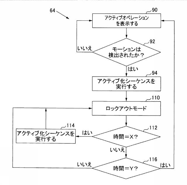 5806674-ディスペンサ、ならびにディスペンサに関する機能的操作およびタイミング制御の改良 図000008