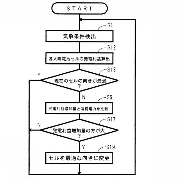 5809018-太陽光発電装置 図000008