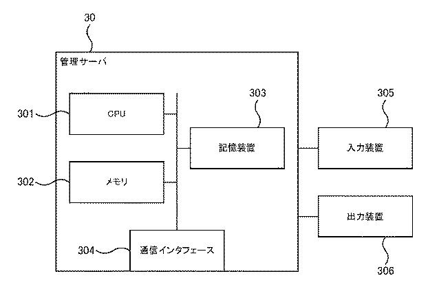 5809972-通信装置、通信方法およびプログラム 図000008