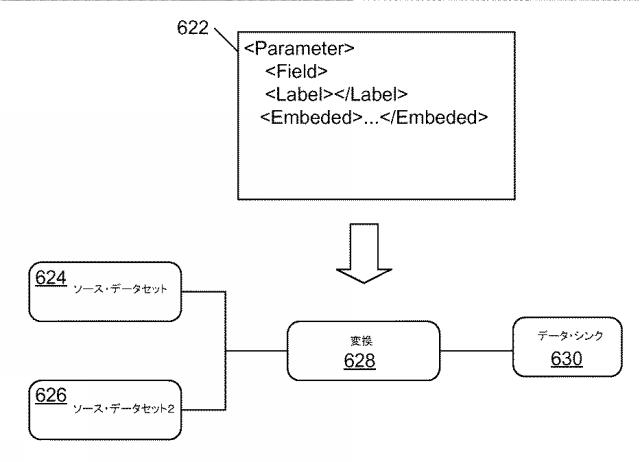 5813655-クライアント‐サーバ・ブリッジを使用したオブジェクト管理 図000008