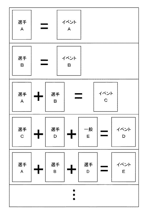 5814300-ゲーム管理装置及びプログラム 図000008