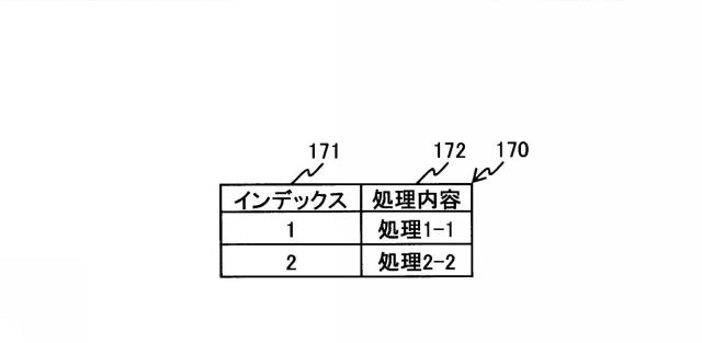 5817078-伝送システム、集中制御計算機、及び伝送方法 図000008