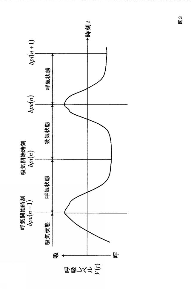 5818261-再生コンテンツ制御装置とその方法とプログラム 図000008