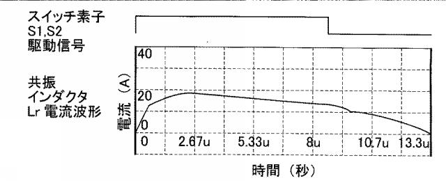 5831275-電力変換装置及びその駆動方法 図000008