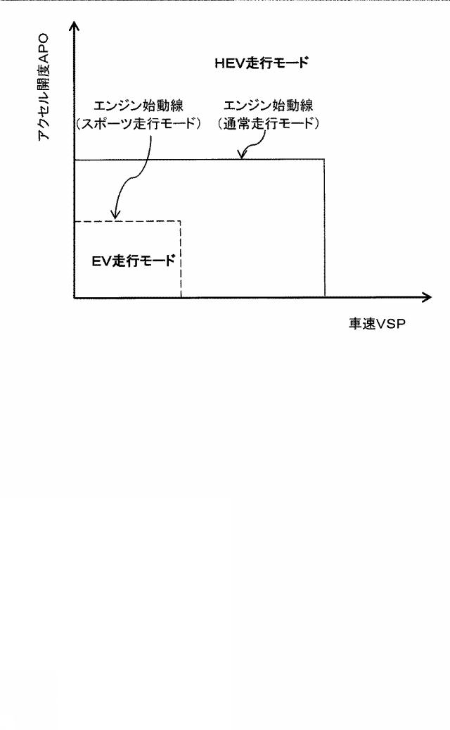 5834393-ハイブリッド車両の制御装置 図000008