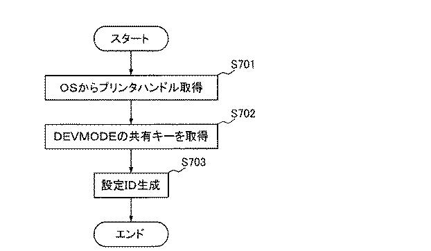 5834526-印刷制御プログラム、情報処理装置及び印刷装置 図000008