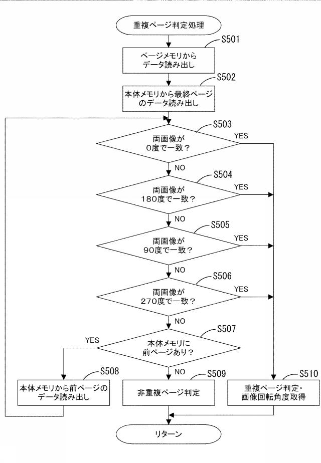 5834571-画像処理装置 図000008
