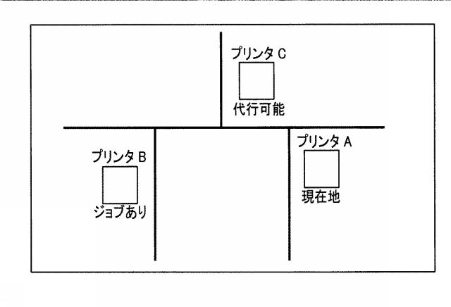 5834631-印刷装置および印刷システム 図000008