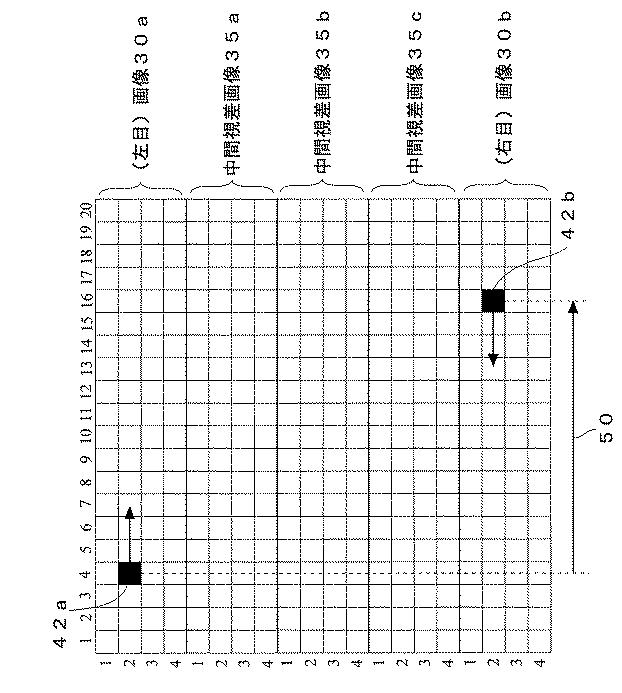 5834712-画像生成装置、画像生成方法、画像生成装置用プログラム 図000008