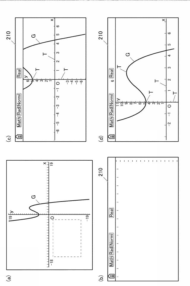 5835255-グラフ表示装置及びグラフ表示プログラム 図000008