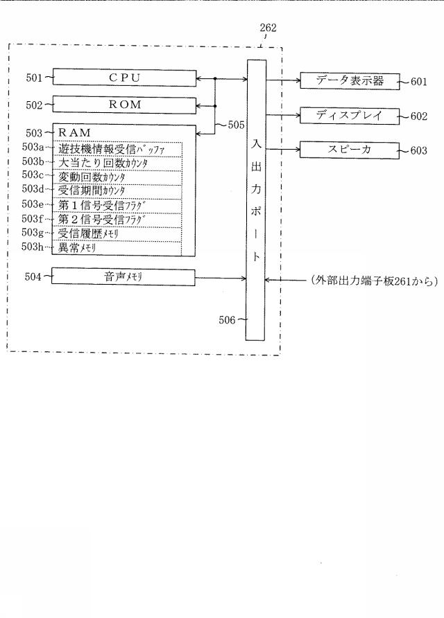 5835430-遊技機の管理システム 図000008