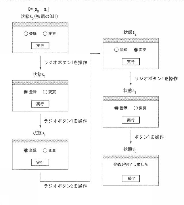 5835777-グラフィカルユーザインタフェースの状態取得方法及び装置 図000008