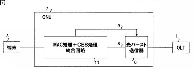 5835806-送信制御方法および通信装置 図000008