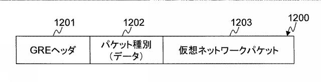 5835846-ネットワークシステム及び仮想ノードのマイグレーション方法 図000008
