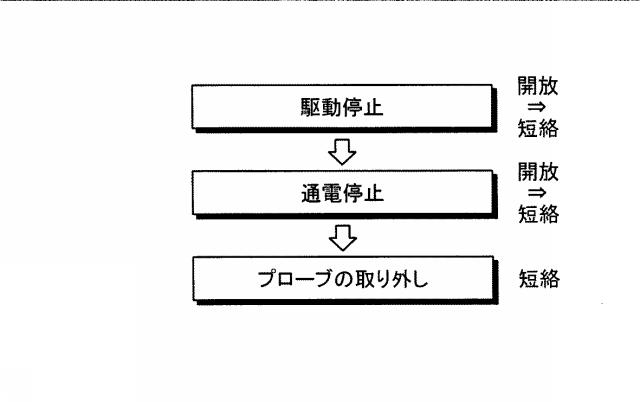 5835882-超音波診断装置及び超音波プローブ 図000008