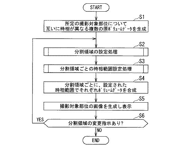 5835912-医用画像診断装置および医用画像処理装置 図000008