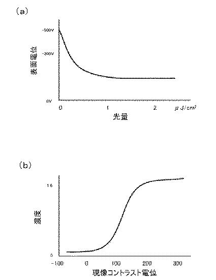 5835931-画像形成装置 図000008