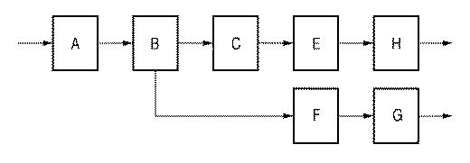 5835942-画像処理装置、その制御方法及びプログラム 図000008