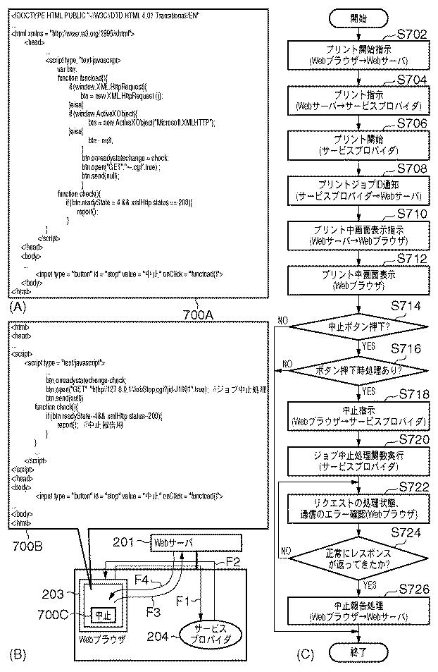 5835943-画像処理装置とその制御方法 図000008