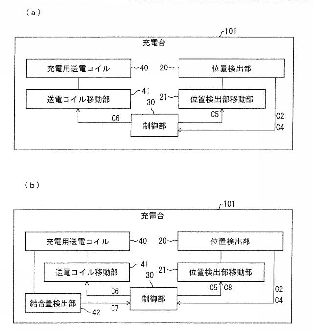 5836080-載置台、充電台、近距離無線装置および位置検出方法 図000008