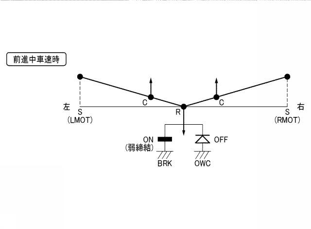 5836181-車両用駆動装置及び車両用駆動装置の制御方法 図000008