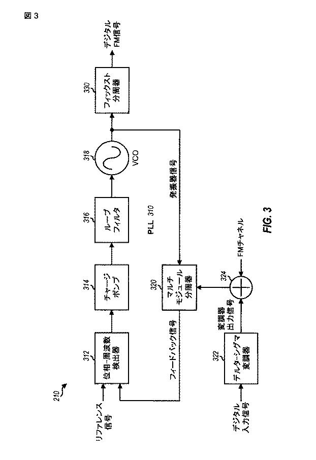 5836997-シングルチップ上に集積されたＦＭ送信機及び非ＦＭ受信機 図000008