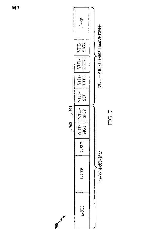 5837122-レガシデバイスをサポートするＩＥＥＥ８０２．１１ＡＣプリアンブル 図000008