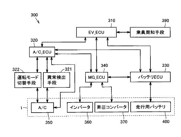 5837369-冷却装置の制御装置および制御方法 図000008