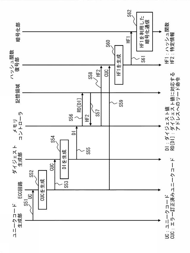 5839659-半導体装置 図000008