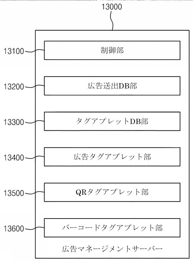 5841614-広告情報提供システム 図000008