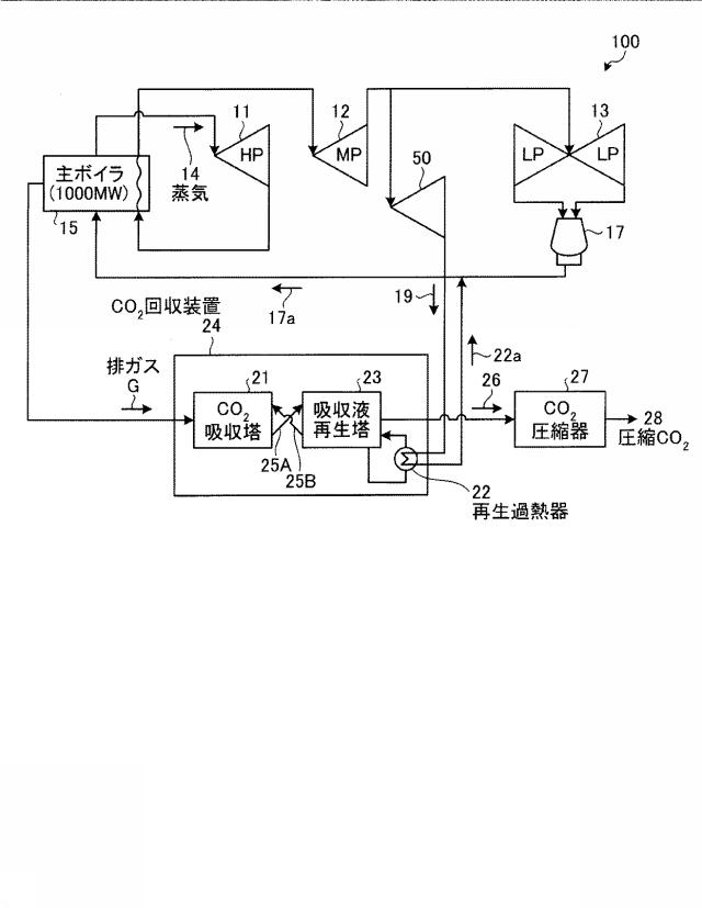 5843464-二酸化炭素の回収システム及び方法 図000008