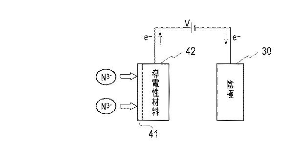 5847782-ホウ素含有薄膜形成方法 図000008