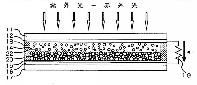 5848324-２酸化ケイ素ソーラーセル 図000008