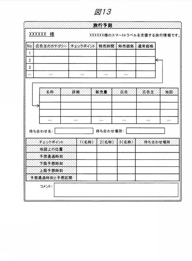 5858305-携帯端末、携帯端末プログラム、チェックポイント管理システム、およびチェックポイント管理方法 図000008