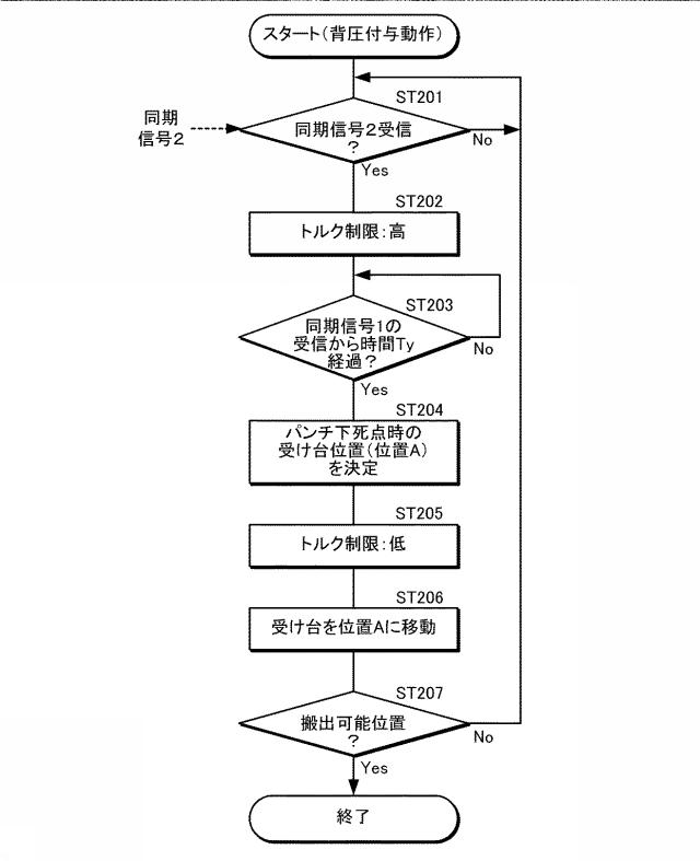 5859715-順送り金型装置用の背圧装置及びこれを備えた順送り金型装置 図000008