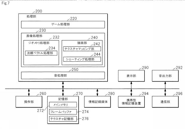 5864474-空間を分割してグラフィックスを処理する画像処理装置及び画像処理方法 図000008