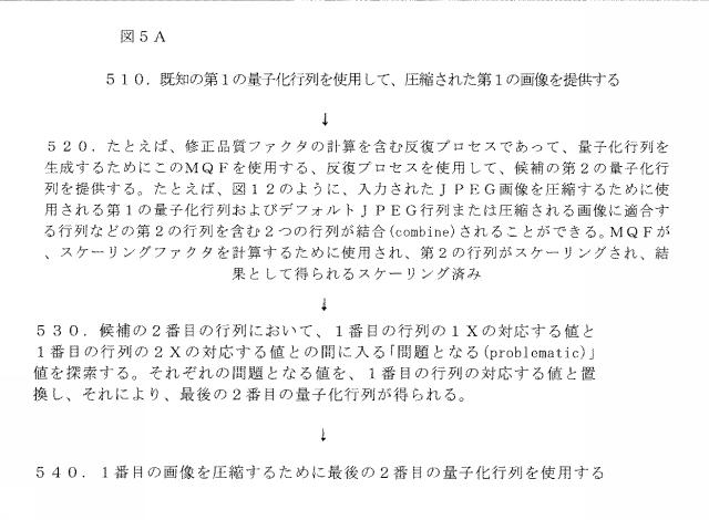 5875084-圧縮の程度と圧縮済み画像の品質との間に単調な関係を有する、再圧縮のための装置および方法 図000008