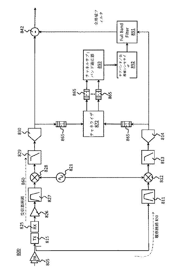 5881761-無線周波数送信器のノイズ消去 図000008