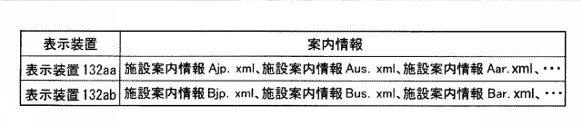 5883269-旅客案内システム 図000008