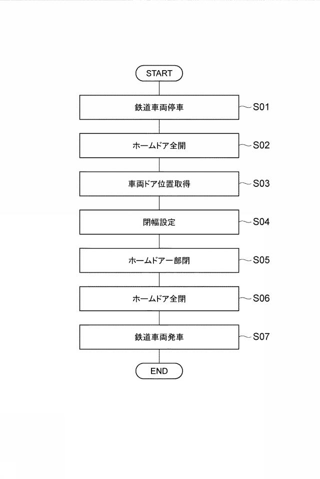 5893936-ホームドアシステム 図000008