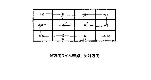 5894711-眼および視線追跡のためのタイル画像ベースの頭位置の走査 図000008