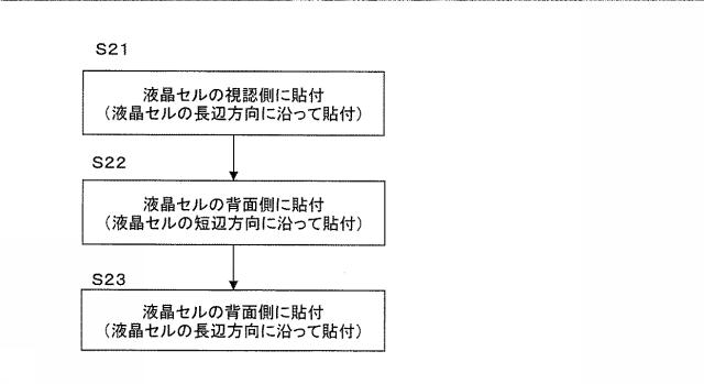 5905761-光学表示パネルの連続製造方法および光学表示パネルの連続製造システム 図000008