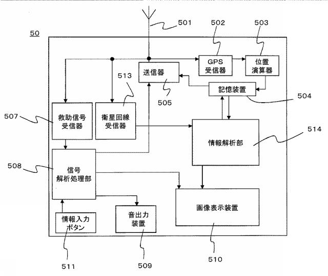 5908160-救助信号発信装置 図000008