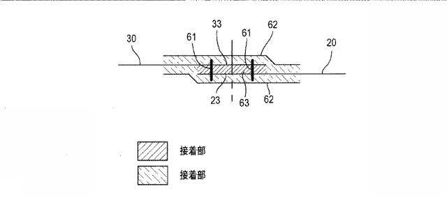 5908710-地下構造物への雨水浸入防止装置、防止方法及び同防止装置用浸入防止バッグ 図000008