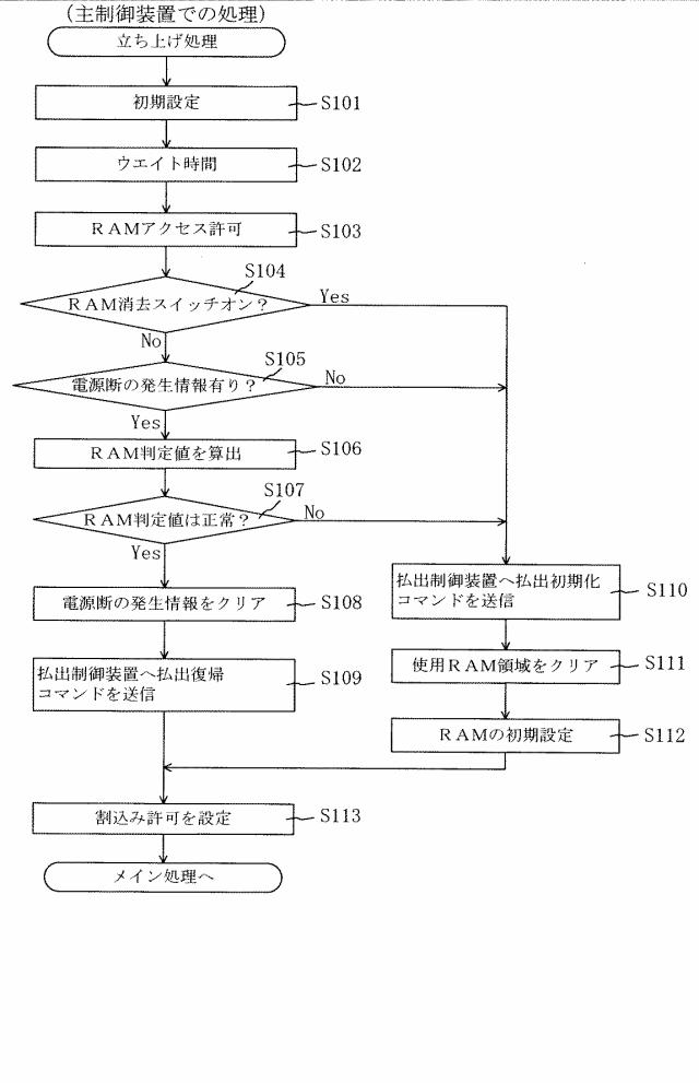 5910687-遊技機 図000008